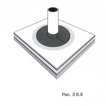 Накладка самоклеящаяся угловая для ЭПДМ мембраны "QuickSeam Corner Flashing" 21,6 см