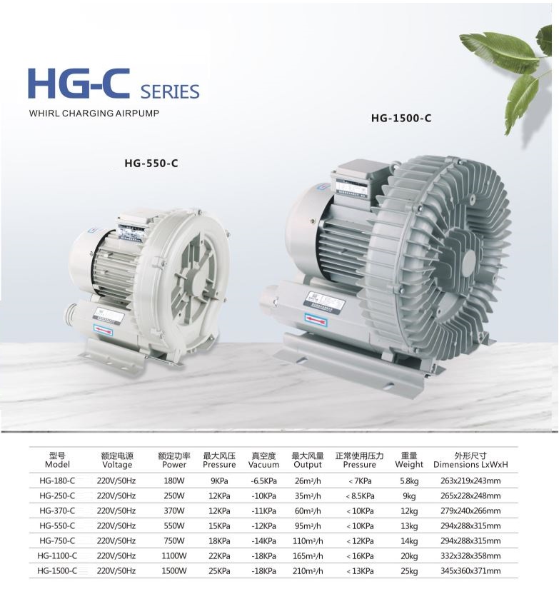 Компрессор вихревой HG 180C