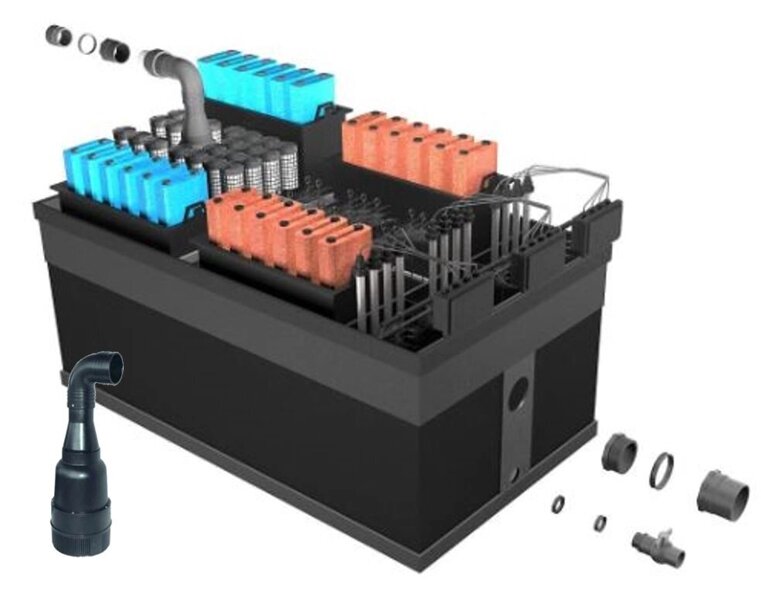 Комплект фильтрации для пруда BIO-FILTER 190IA Pondtech NEW